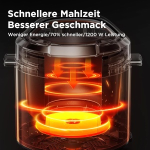 Multicooker Midea 6L, 9-in-1, 14 functii, negru - Img 6