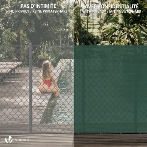 Panou de Protectie VOUNOT 1.5x20m, HDPE 150gm, Verde, 85 Umbra - Img 6
