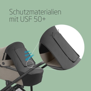 Parasolar Maxi-Cosi, compatibil cu carucioare si landouri, USF 50, cu fereastra, Negru - Img 2