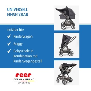 Parasolar Reer ShineSafe pentru Carucioare si Buggys, UV 50, Culoare Gri - Img 4