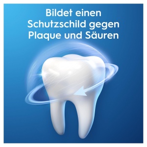 Pasta de dinti Oral-B Pro-Expert 24h Protectie cu Fluor si Aroma de Menta - Img 2