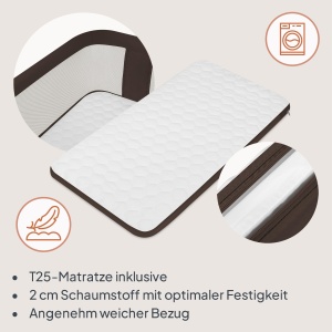 Patut pentru bebelusi Lionelo Pari 3in1, 6 inaltimi ajustabile, cu roti - Img 5