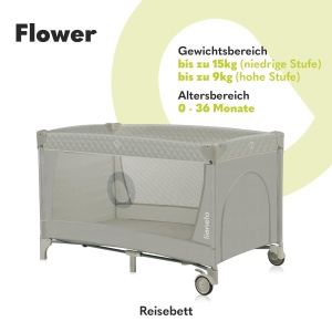 Patut pliabil Lionelo Flower 4in1 cu masuta de infasat si accesorii pentru joaca - Img 2