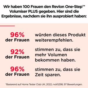 Perie de par Revlon One-Step Volumiser Plus RVDR5298, 75 stralucire, 50 mai putina caldura - Img 9