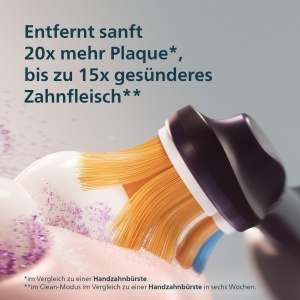 Periuta electrica Philips Sonicare DiamondClean 8500, neagra, 18 setari, control presiune - Img 3