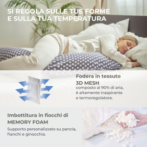 Perna de graviditate Nuvita Baby DreamWizard 7200, C-forma, cu suport ajustabil - Img 3