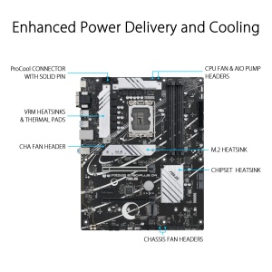 Placa de baza ASUS Prime B760-PLUS D4, LGA 1700, suport Intel 12-13 generatia, RGB - Img 2