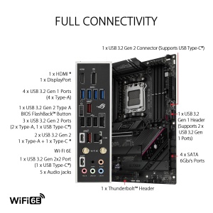 Placa de baza ASUS ROG STRIX B650E-F GAMING WIFI AM5 ATX, Wi-Fi 6E, PCIe 5.0 - Img 5