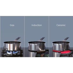 Plita inductie Electrolux LIL61443C, 60 cm, 4 zone, neagra - Img 5
