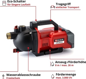 Pompa de gradina fara fir Einhell AQUINNA 36/30 Power X-Change (2 x 18V, intrerupator ECO in 2 trepte, umplere cu apa si dop de scurgere, protectie termica, maner de transport, fara baterii si incarcator) - Img 3