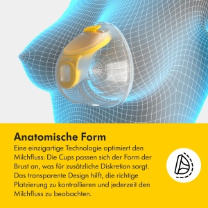 Pompa de san electrica Medela Swing Maxi Hands-free, design ergonomic, usor de curatat - Img 5
