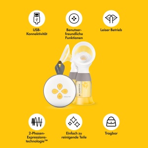 Pompa electrica de san Medela Swing Maxi, 2 faze, USB, 2x150ml - Img 3