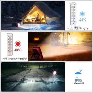 Proiector LED portabil HYCHIKA, 20W, 2000 lumeni, 6500K, IP65, cu acumulator 4400mAh - Img 5