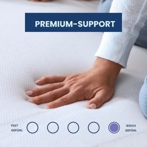 Protector saltea Tempur ProForm Supreme, 7.6 cm, alb, pentru pat queen - Img 3
