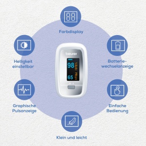 Pulsoximetru Beurer PO 30, masurare SpO2 si puls, display color, compact, alb - Img 4