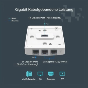 Punct de acces TP-Link Festa F52, AC1200, 4 porturi Gigabit - Img 6