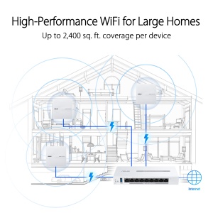 Punct de acces WiFi ASUS ExpertWiFi EBA63 AX3000 Dual-Band PoE, Alb - Img 8