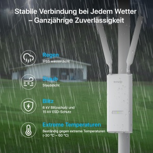 Punct de Acces WiFi Exterior Tenda OAP3000, Dualband, 3000 Mbits, PoE - Img 3