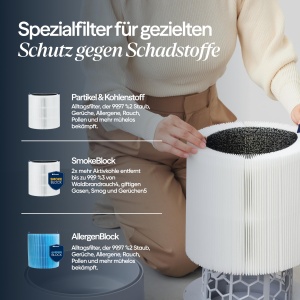 Purificator de aer Blueair Blue Pure 211i Max, 141 m, HEPASilent, design scandinav - Img 9