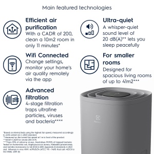 Purificator de aer Electrolux Pure 500 EPO50371UG, purificator de aer HEPA in 4 trepte care elimina 99,97% din toate particulele de aer, praf, polen, bacterii si alergeni de origine animala, eficient energetic si aproape silentios, gri - Img 2