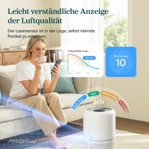 Purificator de aer LEVOIT cu filtru de aer HEPA impotriva a 9997 la suta praf de mucegai polen par de animale de companie feedback privind calitatea a - Img 2