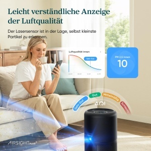 Purificator de aer Levoit cu filtru HEPA, CADR 258mh, pentru spatii de pana la 54mp, Negru - Img 2