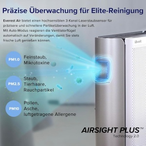 Purificator de aer LEVOIT EverestAir, CADR 612mh, WiFi, control vocal - Img 4