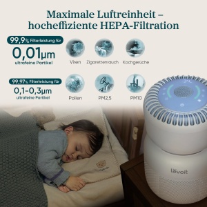 Purificator de aer Levoit HEPA cu 5 senzori, filtru de aer impotriva polenului de praf de mucegai de 99,97%, afisaj in timp real al calitatii aerului, control al aplicatiei, lumina de noapte si zgomot alb pentru un somn mai bun, Sprout - Img 4