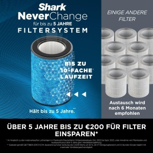 Purificator de aer Shark NeverChange HP300, 130 m, HEPA, Alb - Img 4
