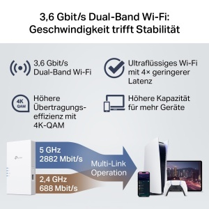 Repetitor Wi-Fi TP-Link RE3600BE, 3.6 Gbps, Dualband, Gigabit Ethernet - Img 5