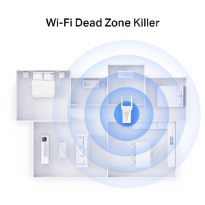 Repetitor Wi-Fi TP-Link RE715X AX3000, Dualband 2402 MBits, MU-MIMO - Img 3
