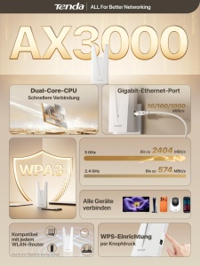 Repetitor WLAN Tenda A33, WiFi 6, AX3000, Dualband, 2976 Mbits - Img 2