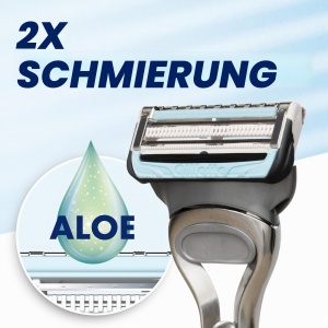 Rezerve Gillette Skinguard Sensitive pentru Barbierit - 4 Piese - Img 5