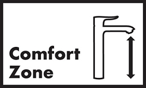 Robinet de chiuveta hansgrohe Metropol, crom, cu sistem EcoSmart, inaltime 117 mm - Img 6