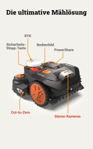 Robot de tuns iarba WORX Landroid Vision WR306E, 600 m, navigare RTK, control prin aplicatie - Img 9