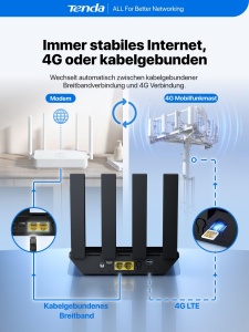 Router 4G Tenda N300 4G03 Pro V2.0, viteza 150 Mbps, dual SIM - Img 8
