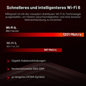 Router Wi-Fi 6 Mercusys MR1500X, Dualband AX1500, 3 Porturi Gigabit - Img 2