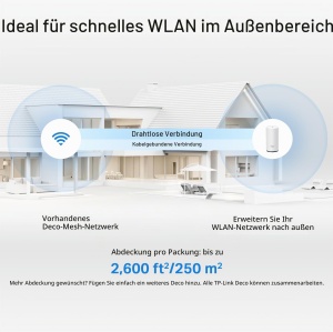 Router Wi-Fi 7 TP-Link Deco BE25-Outdoor, Dualband, 2882 Mbits - Img 8