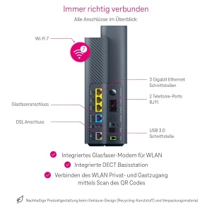 Router Wi-Fi Telekom Speedport 7, 6760 Mbits, Modem fibra optica, Mesh - Img 5