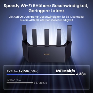Router Wi-Fi Tenda RX2L Pro, Dualband, 1500 Mbits, 5 Antene Externe - Img 3