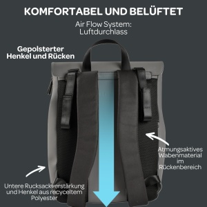 Rucsac pentru Parinti Beaba Oslo, 19L, Waterproof, 11 Buzunare, Anthrazit - Img 7