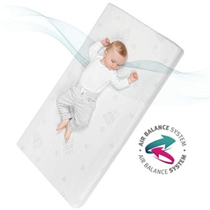 Saltea pentru patuturi copii roba Air Balance Plus 60 x 120 cm, material 3D, lavabil - Img 13