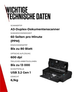 Scanner documente A3 Canon imageFORMULA DR-M1060II, 120 ipmin, 80 pagini, compact - Img 6
