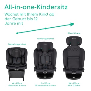 Scaun auto Bebeconfort RevolveFix 360 i-Size, 0-12 ani, 40-150cm, negru - Img 2