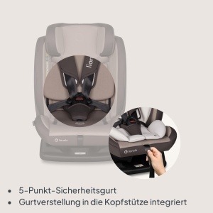 Scaun Auto Lionelo Aart i-Size pentru Copii 0-12 Ani, 40-150 cm, Ajustabil - Img 10