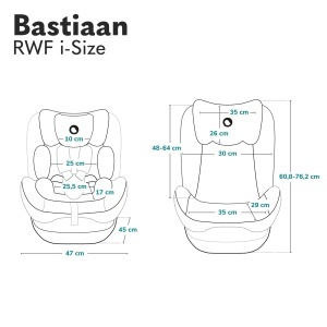 Scaun Auto Lionelo Bastiaan RWF 0-36 kg Rotire 360deg ISOFIX i-Size R129 - Img 9