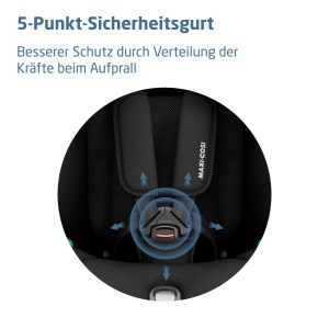 Scaun Auto Maxi-Cosi Titan S Comfort i-Size, Negru, 15 luni - 12 ani - Img 4