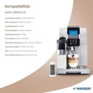 Set 4 filtre de apa Wessper compatibile Sage Barista Touch SES880 SES875 - Filtrare eficienta pentru cafea perfecta - Img 6