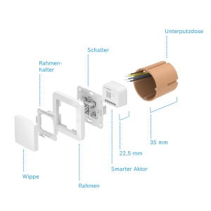 Set 4 Intrerupatoare Smart Bosch pentru Actuatoare Compatibil cu Sistemul Bosch Smart Home Montaj Compact - Img 5
