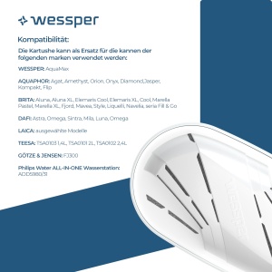 Set 6 filtre de apa Wessper AquaMax compatibile Brita Maxtra carbune activ si rasina schimbatoare de ioni - Img 4